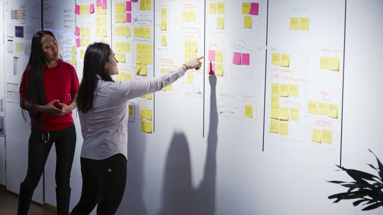 Agile coach community – Ericsson Hungary