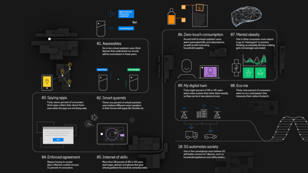 10HCT_2019_Infographic