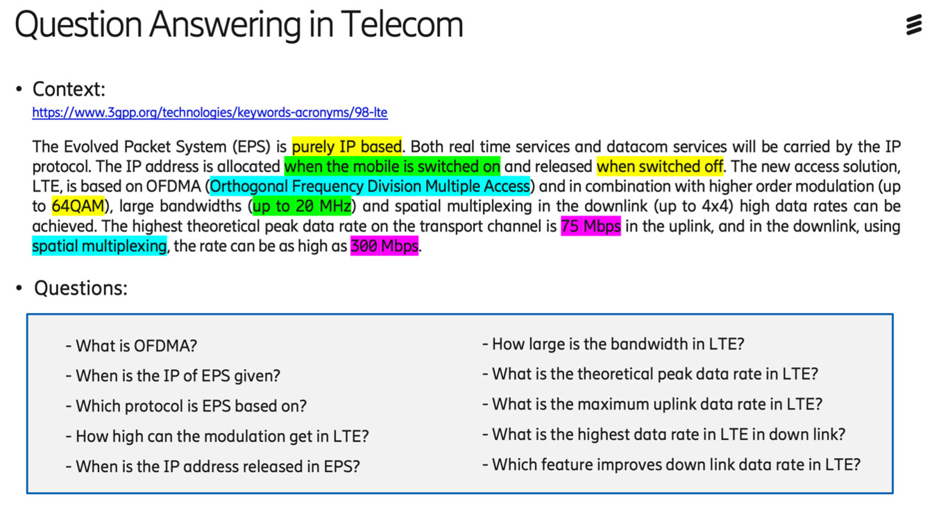 Examples of annotated questions and answers in TeleQuAD.