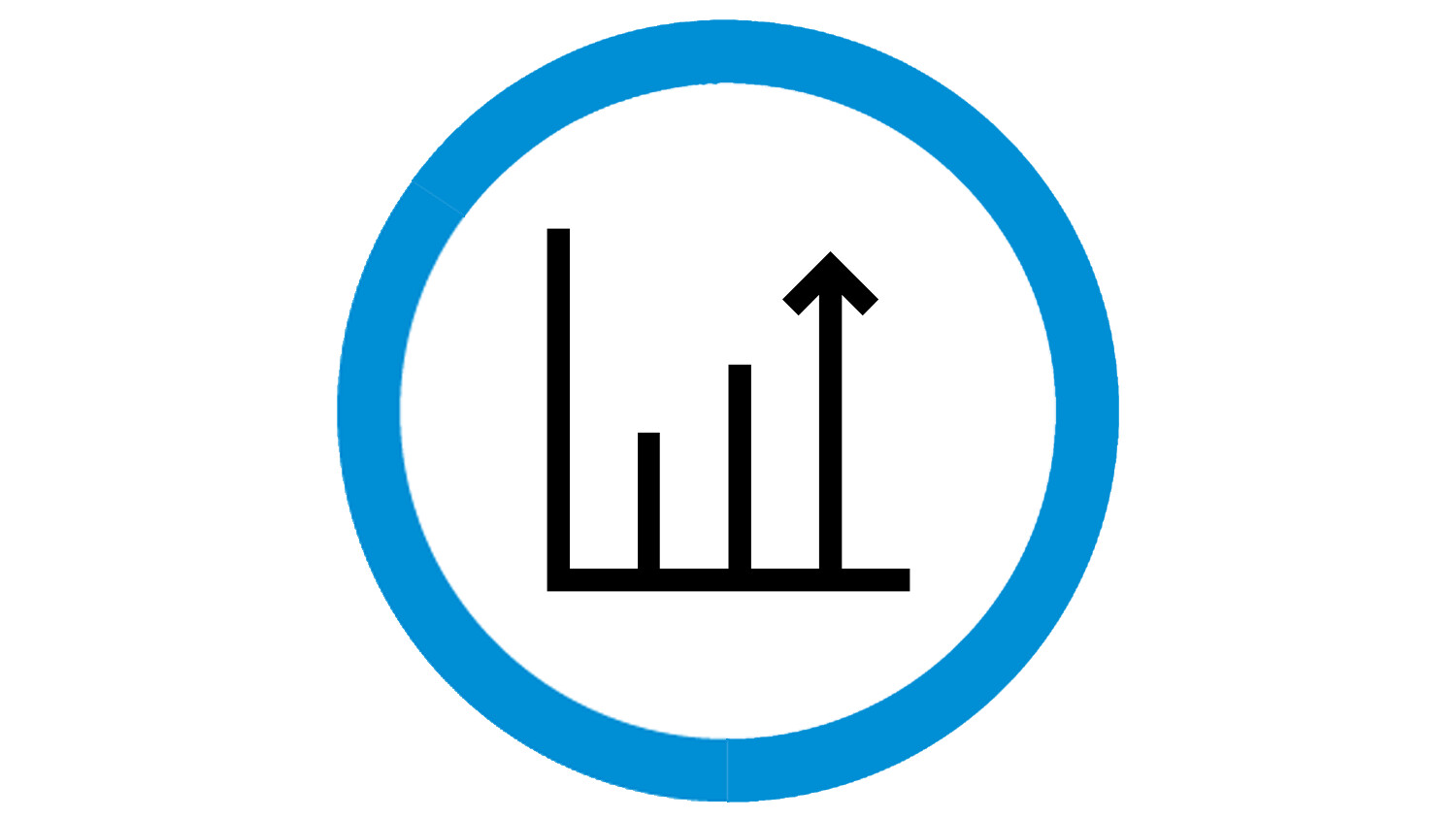 The share of initiatives facing challenges goes up with increasing maturity