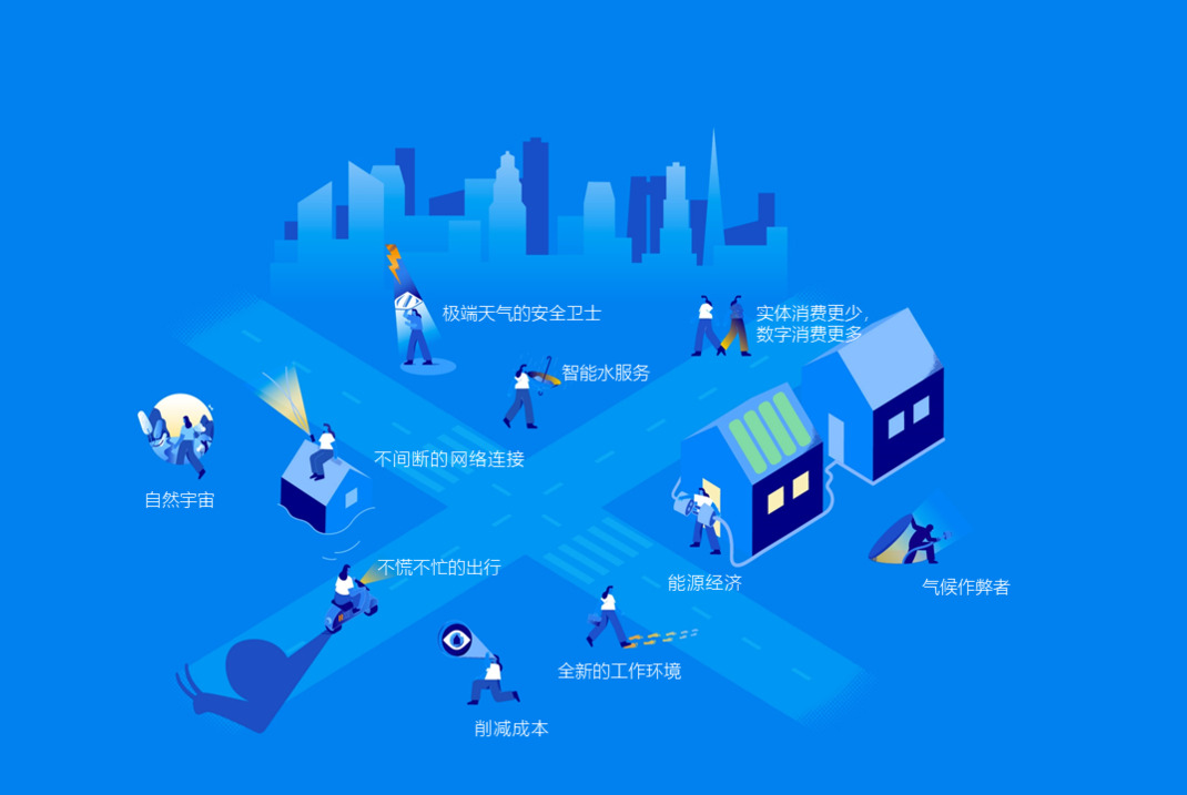 10 hot consumer trends infograph