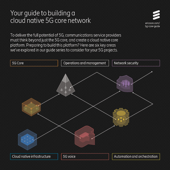 Your guide to building a cloud native 5G Core network