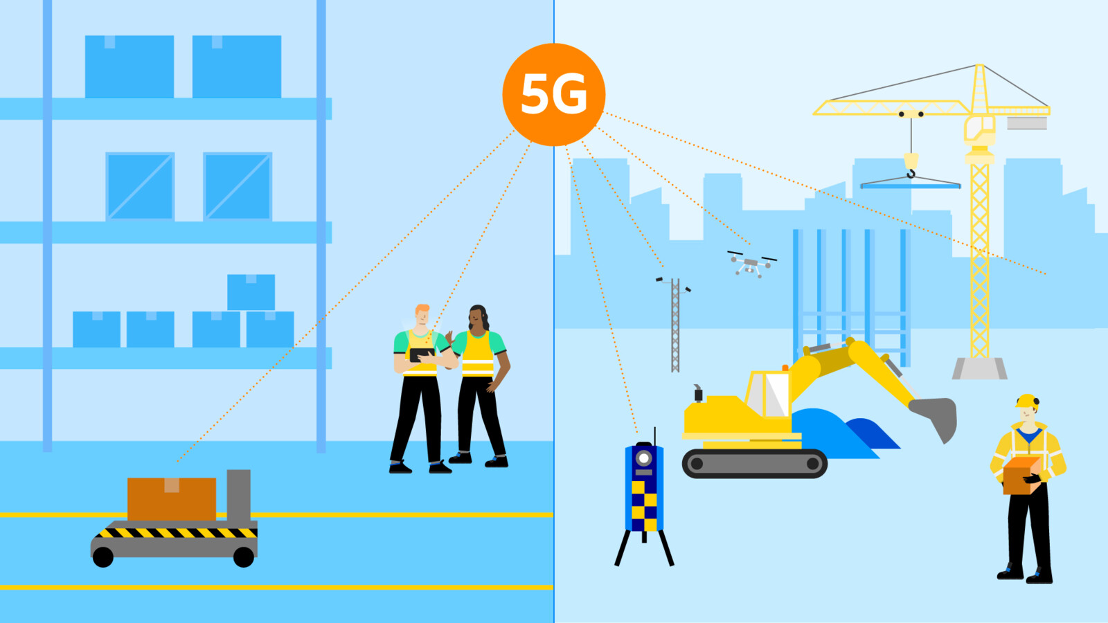 Graphic of persons working with 5G connection in warehouse and constructions site.
