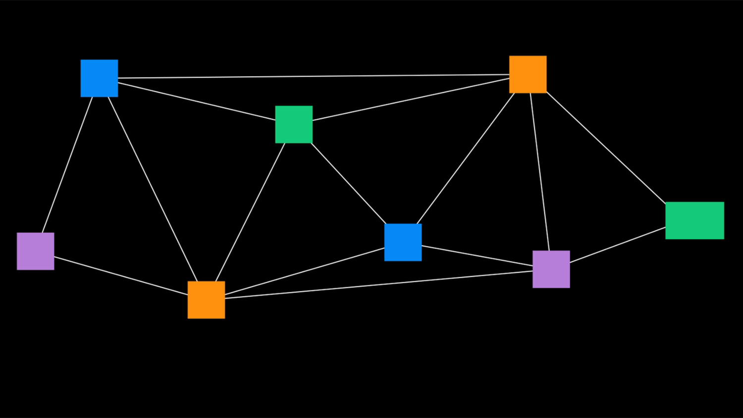 Enterprises without borders