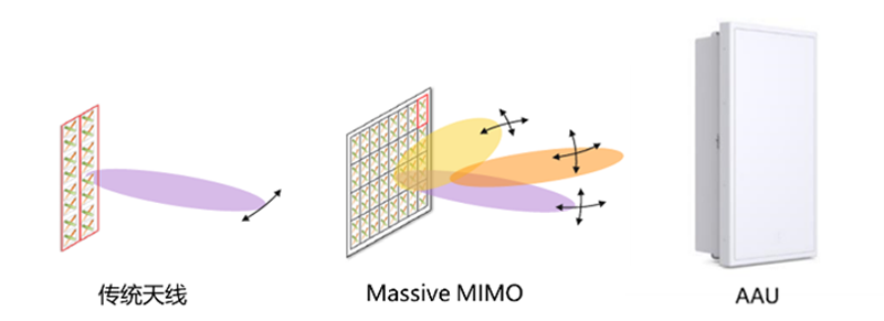 中国移动携手爱立信赋能永联村 数智化绿色乡镇治理