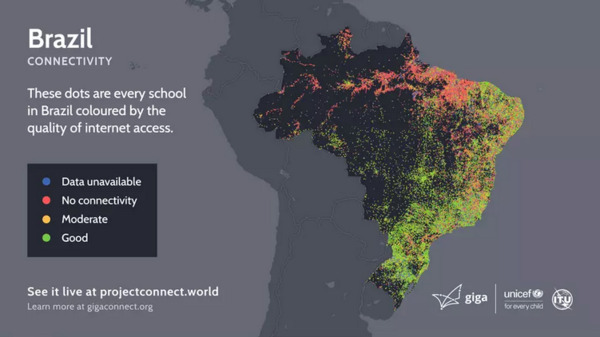 Connectivité Brésil