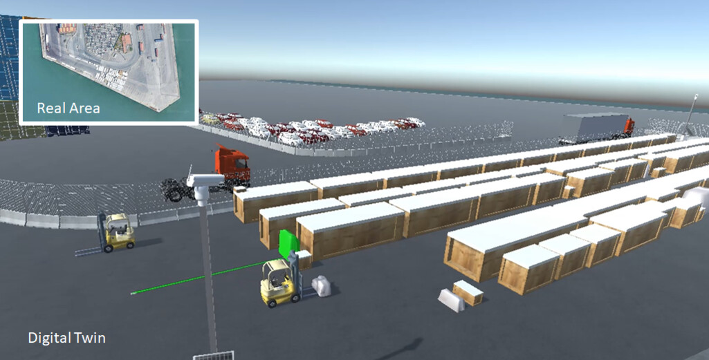 Port area with digital twin