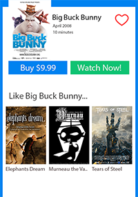 Buy Big Buck Bunny online with similar products