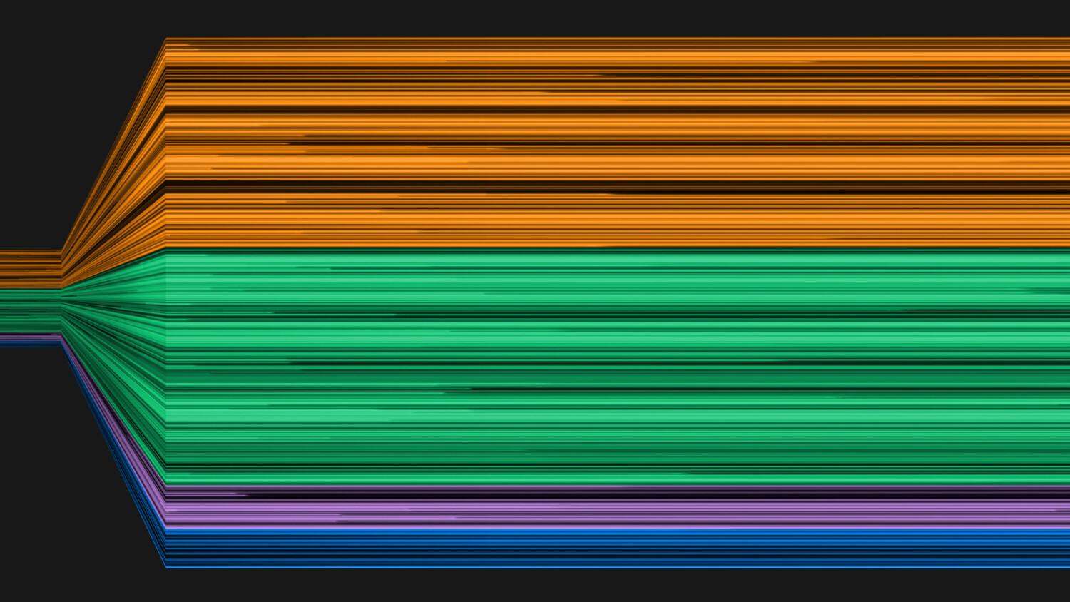 Ericsson Mobility Report - Sub-Saharan Africa report