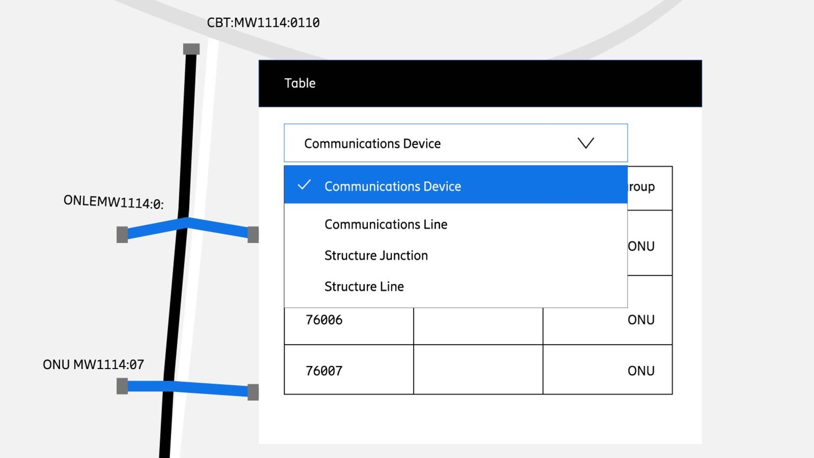 Key GIS capabilities needed for managing passive infrastructure