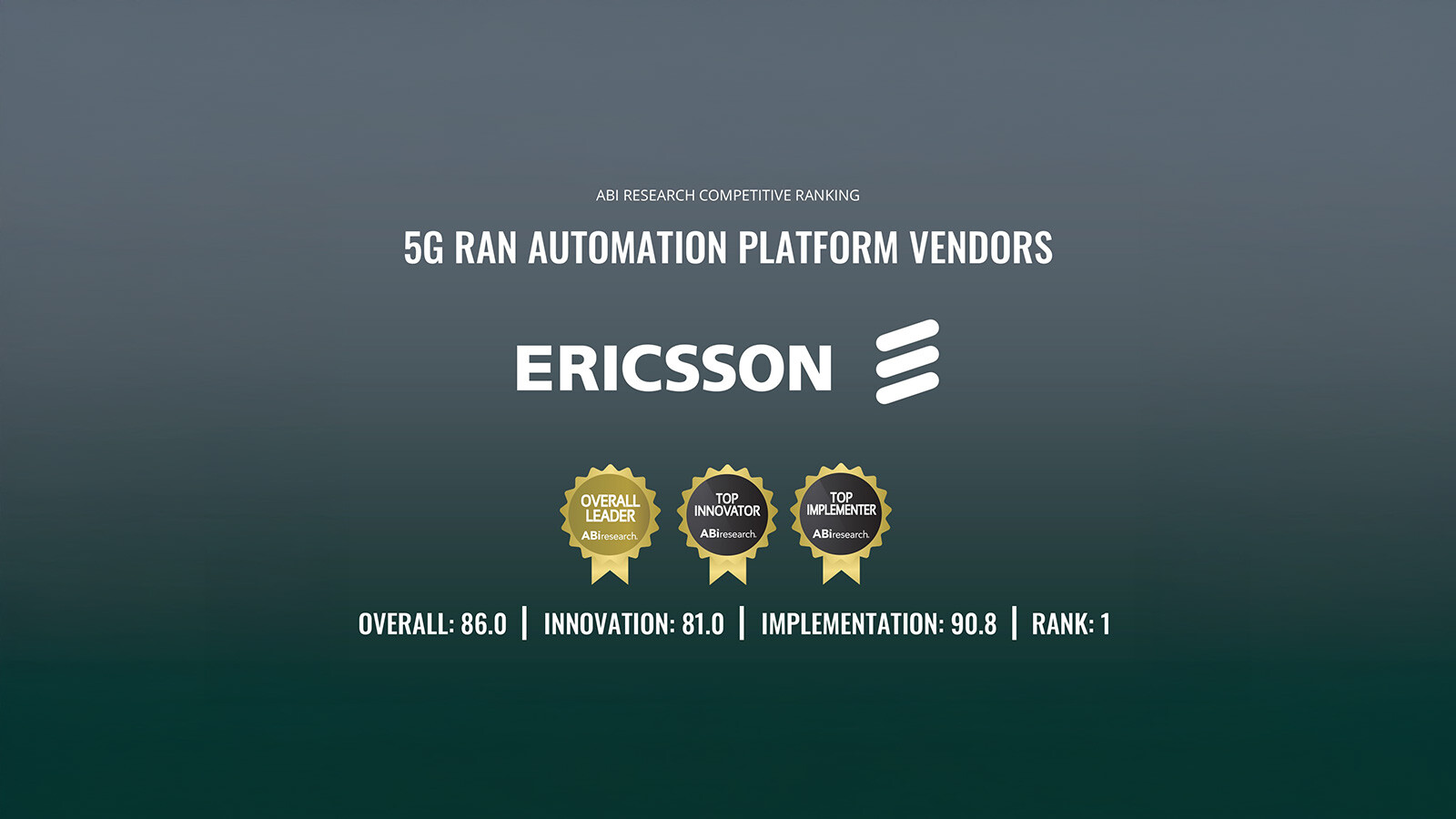 5G RAN automation platform vendors