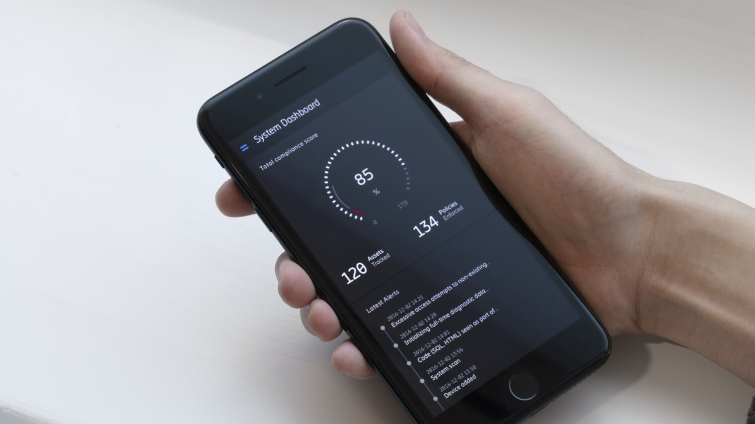 Ericsson Device and Application Verification Lab