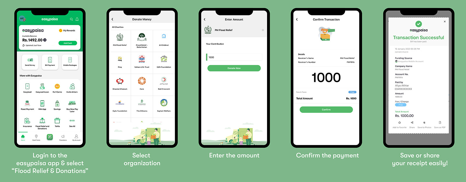 process introduced by easypaisa