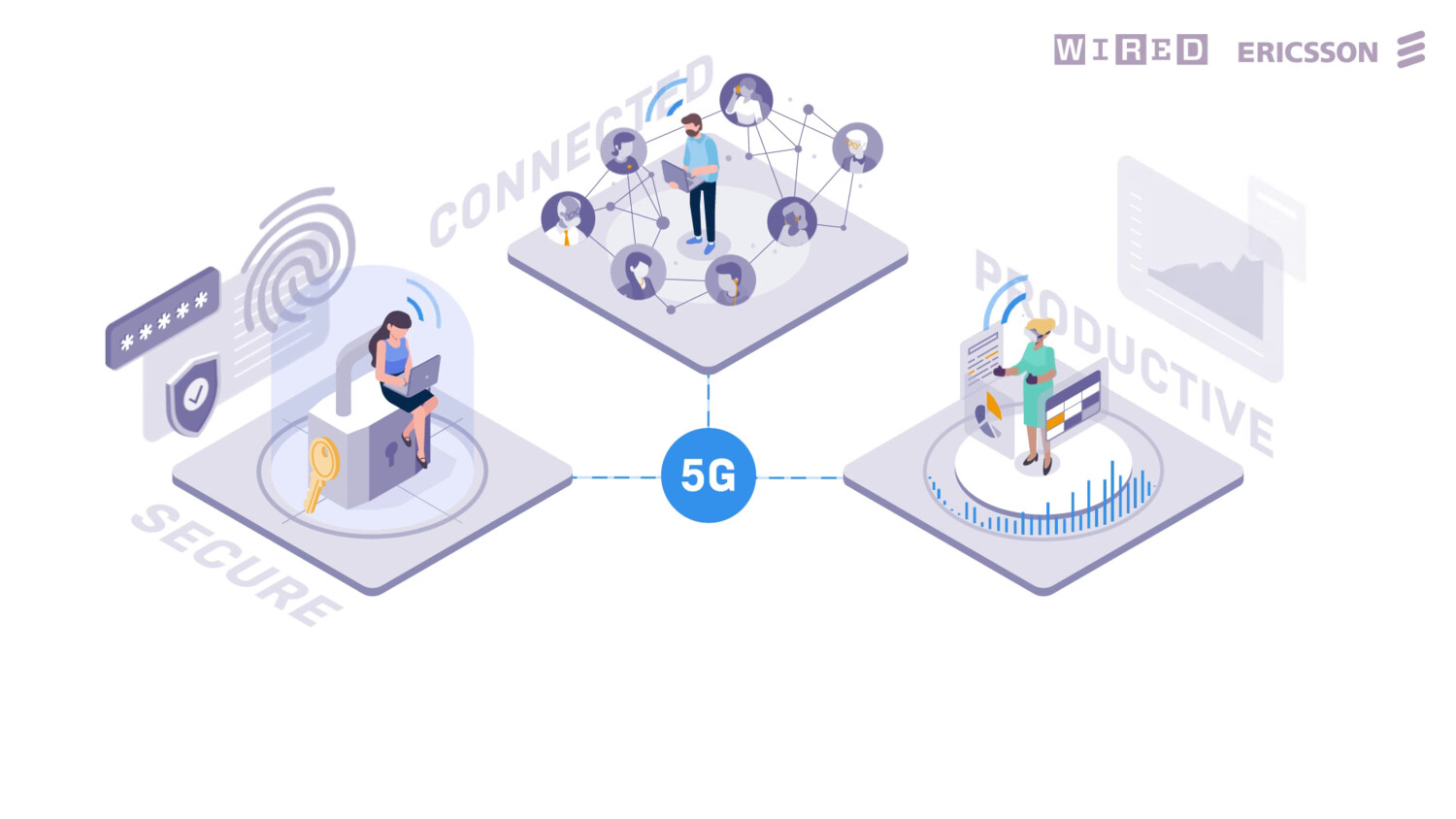 Can 5G bridge the digital divide?