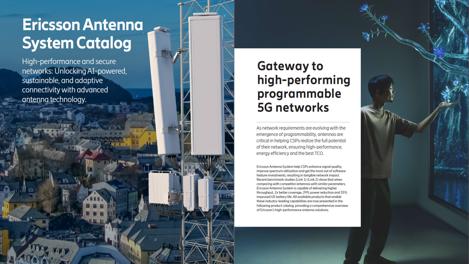 New Ericsson Antenna System Catalog 2025