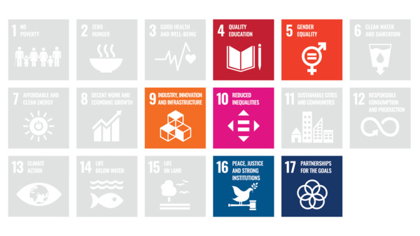 Connect To Learn 6 SDGs