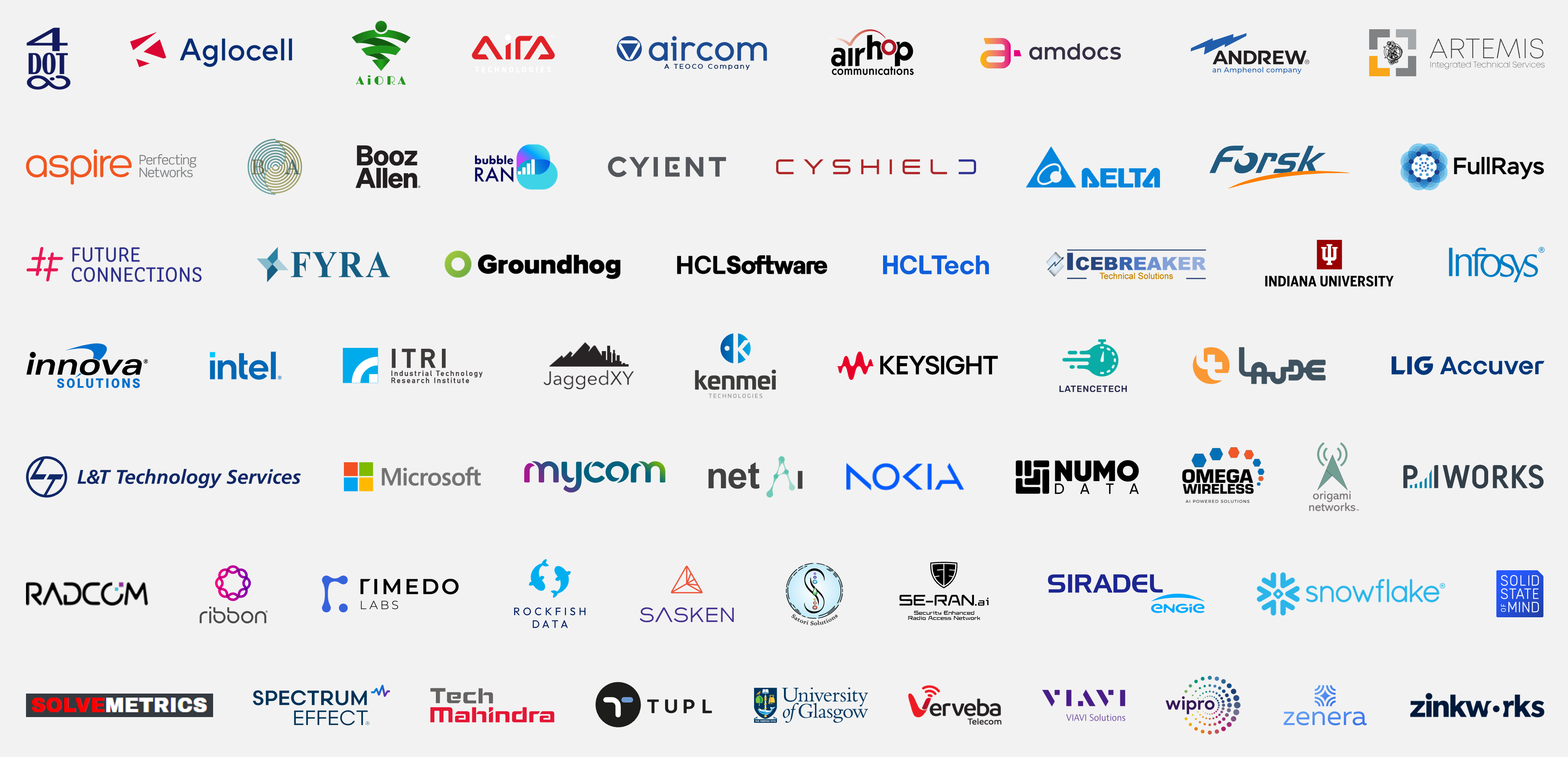 Independent Software Vendors logos
