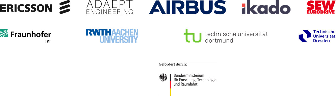 Logos of all the partners