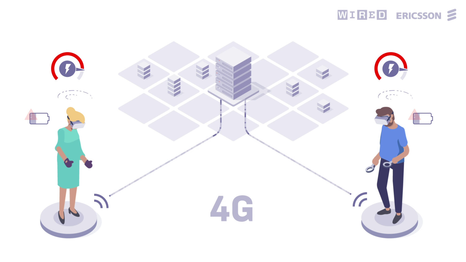  Wearables should be built on similar architecture and use the same development tools as mobile phones, allowing them to benefit from cloud computing and network features