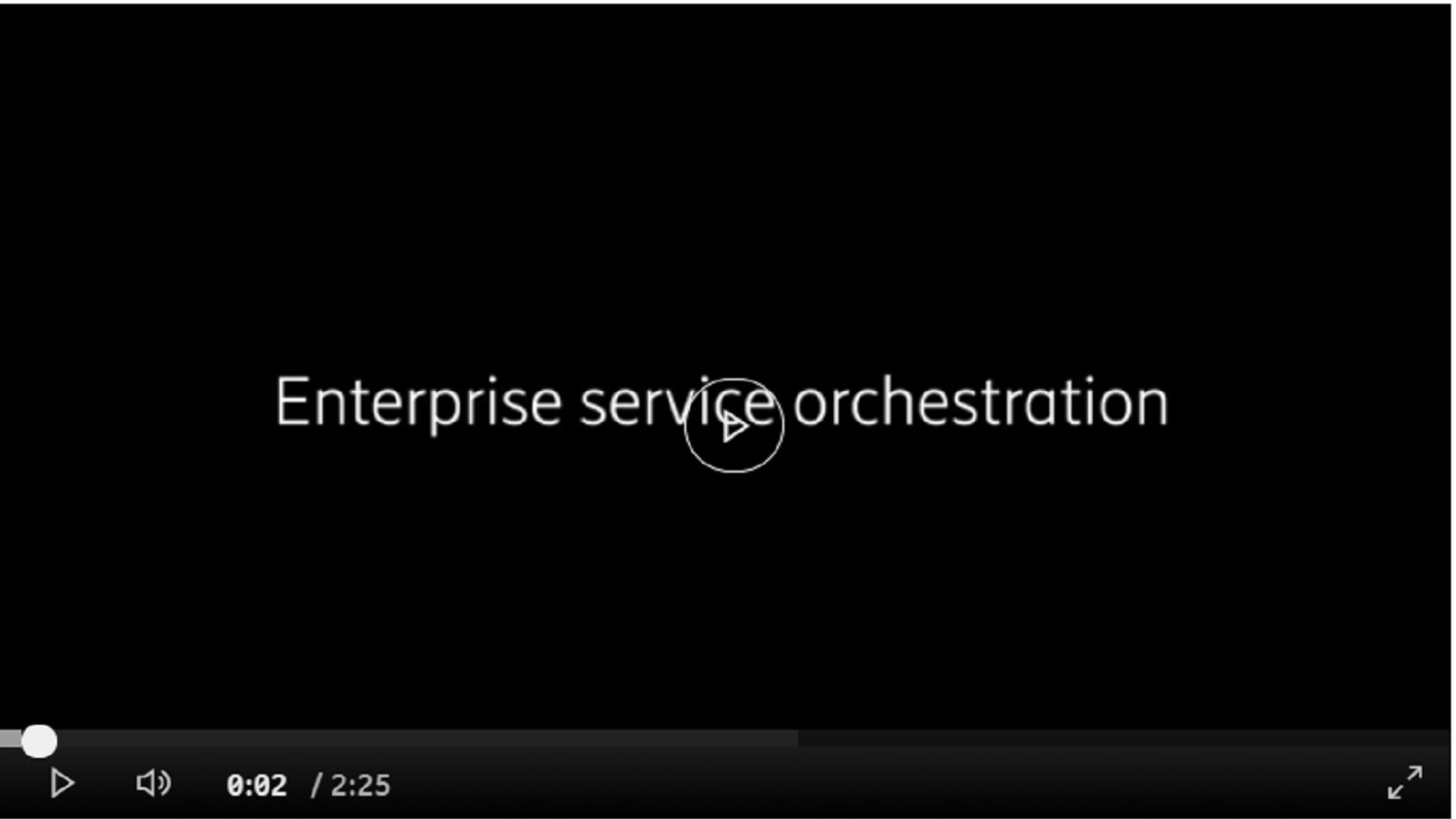 Enterprise service orchestration video 