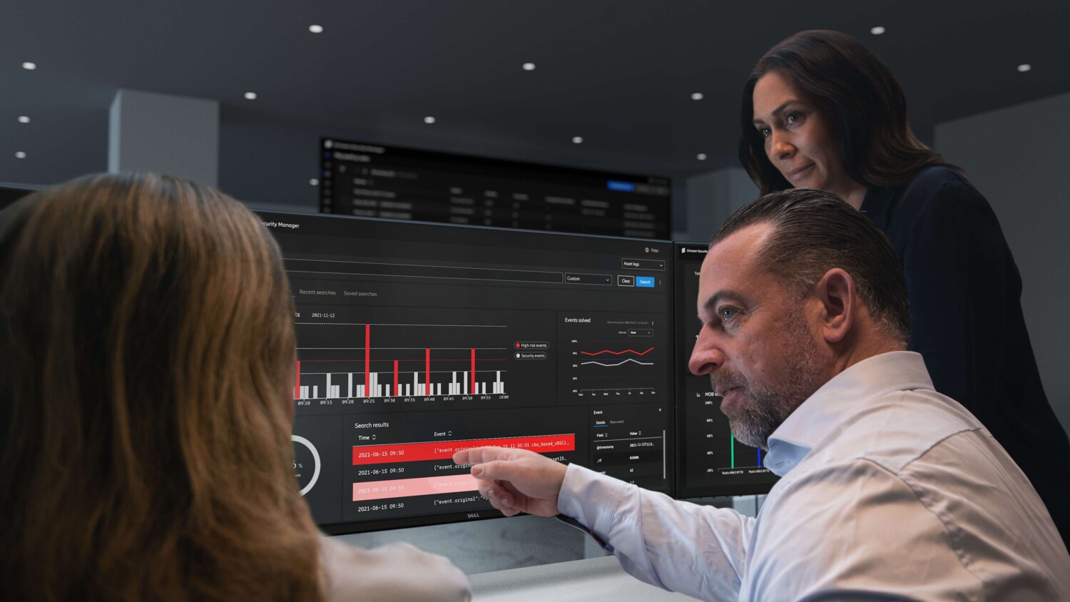 Decision makers need to walk the talk