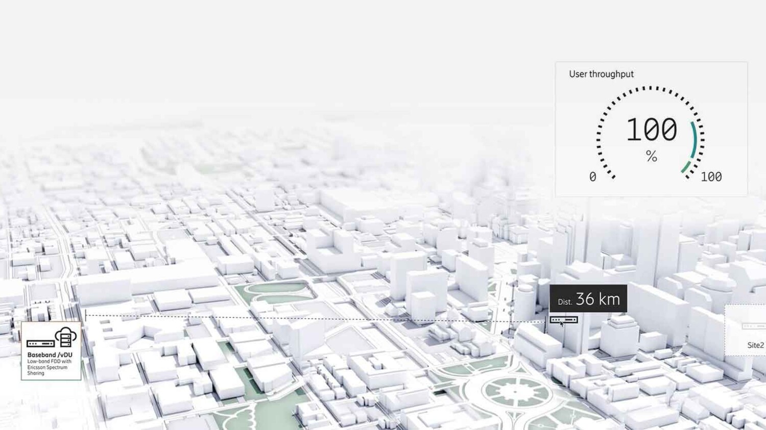 Achieve deployment flexibility.