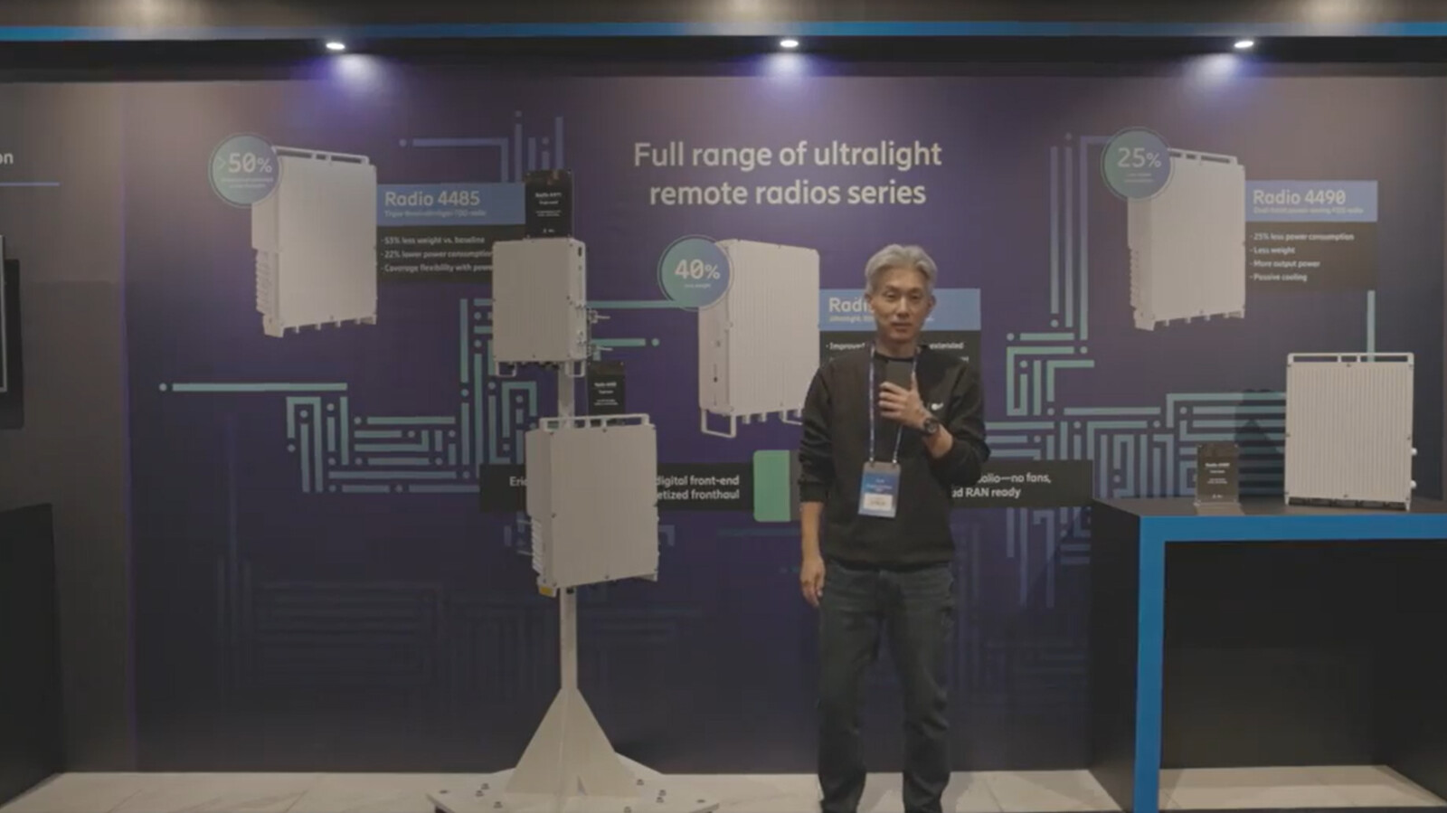 Ericsson Ultralight Remote Radios