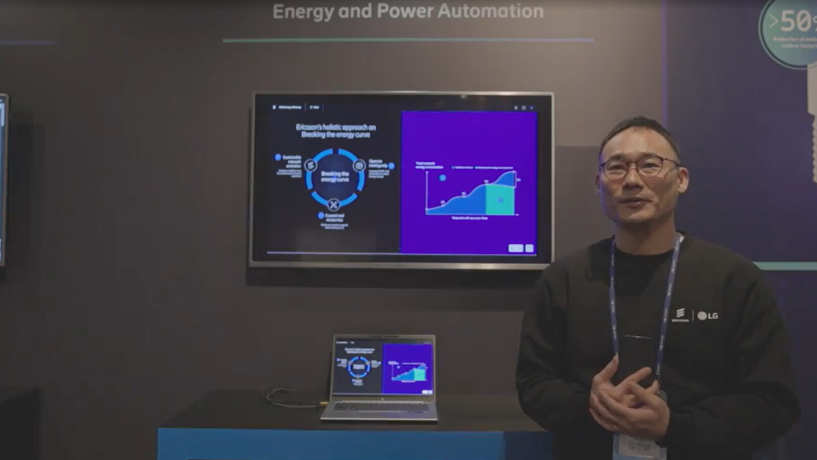 Energy and Power Automation