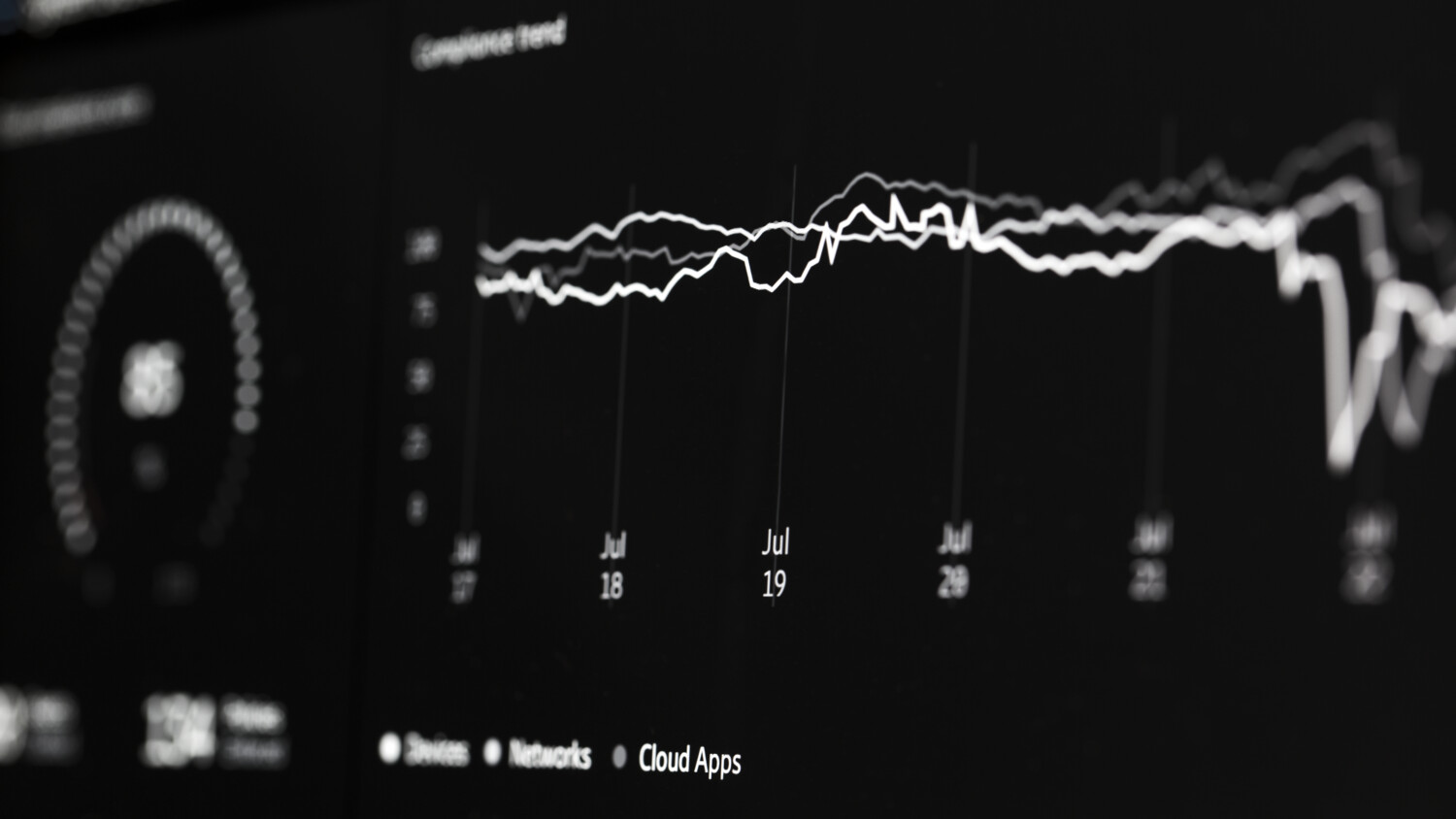 Ericsson’s next-gen AI-driven network dimensioning solution