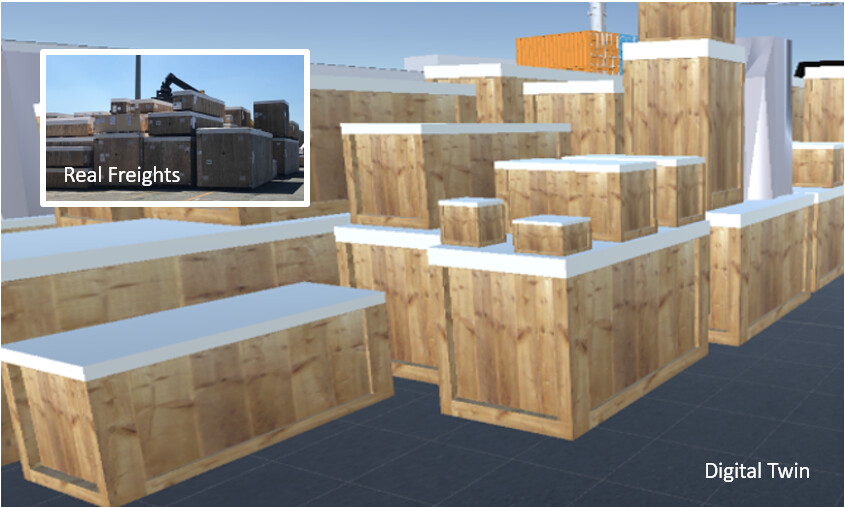 Real freights digital twin