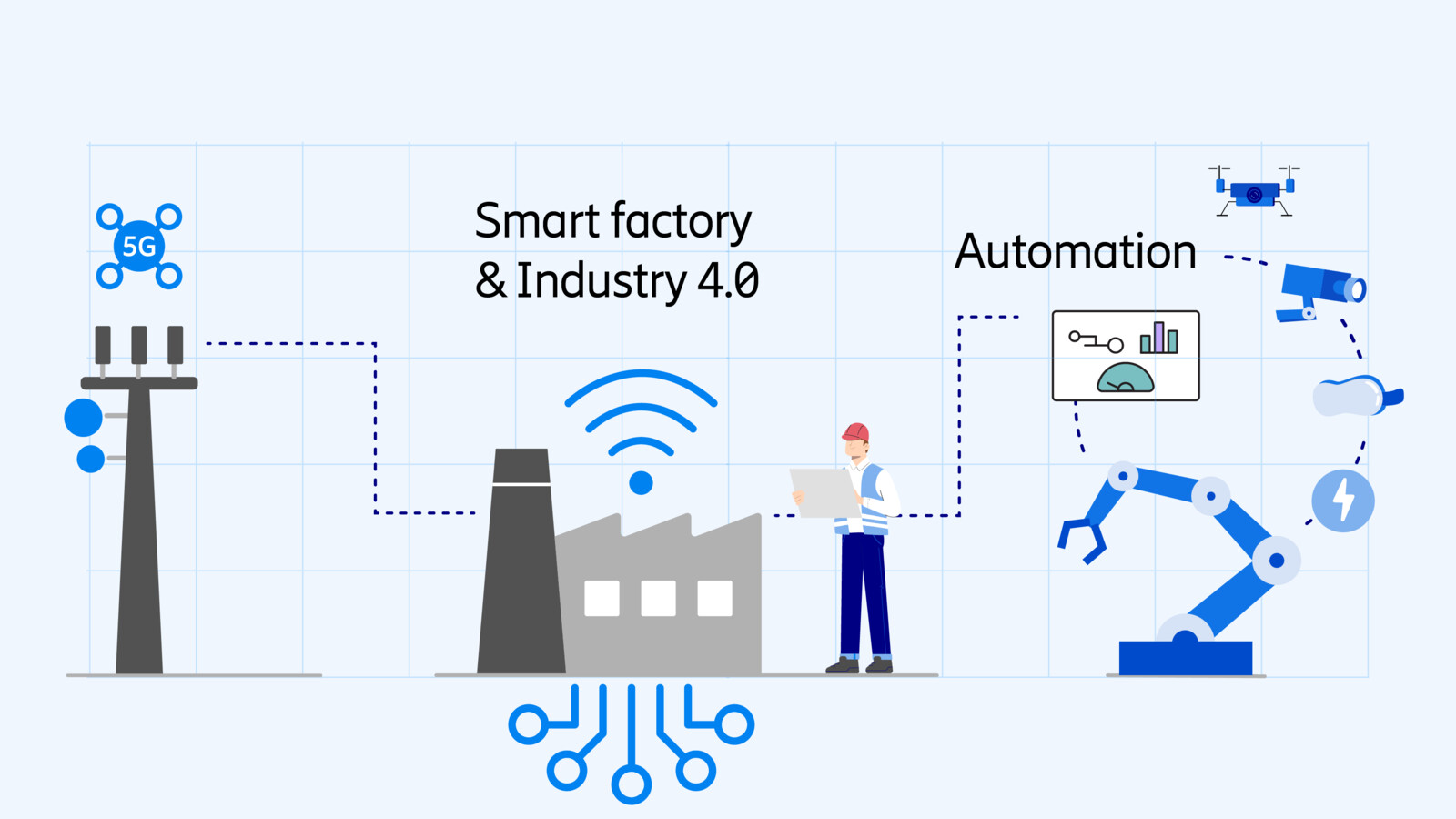 Industrial IoT infographic