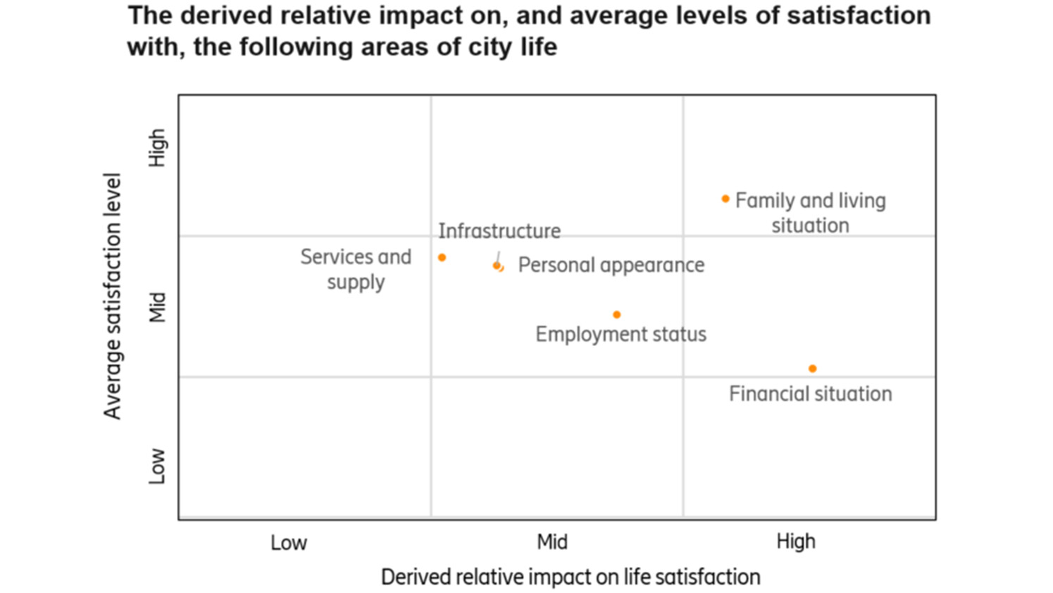 Ericsson ConsumerLab GTM 