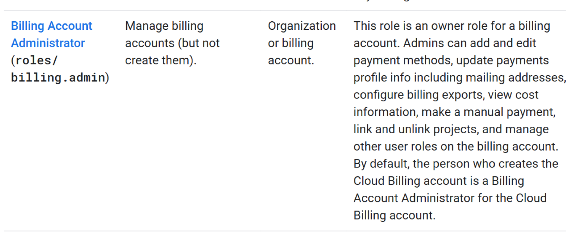 Cloud billing roles in IAM