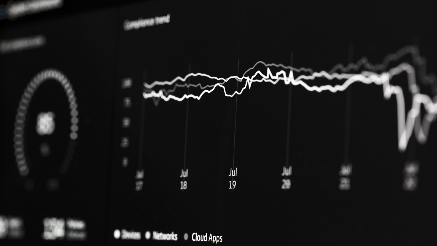 GUI 6