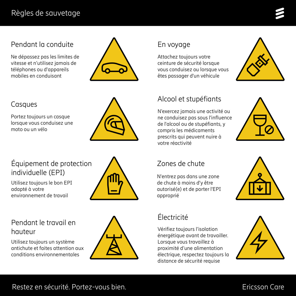 Règles de sauvetage.
