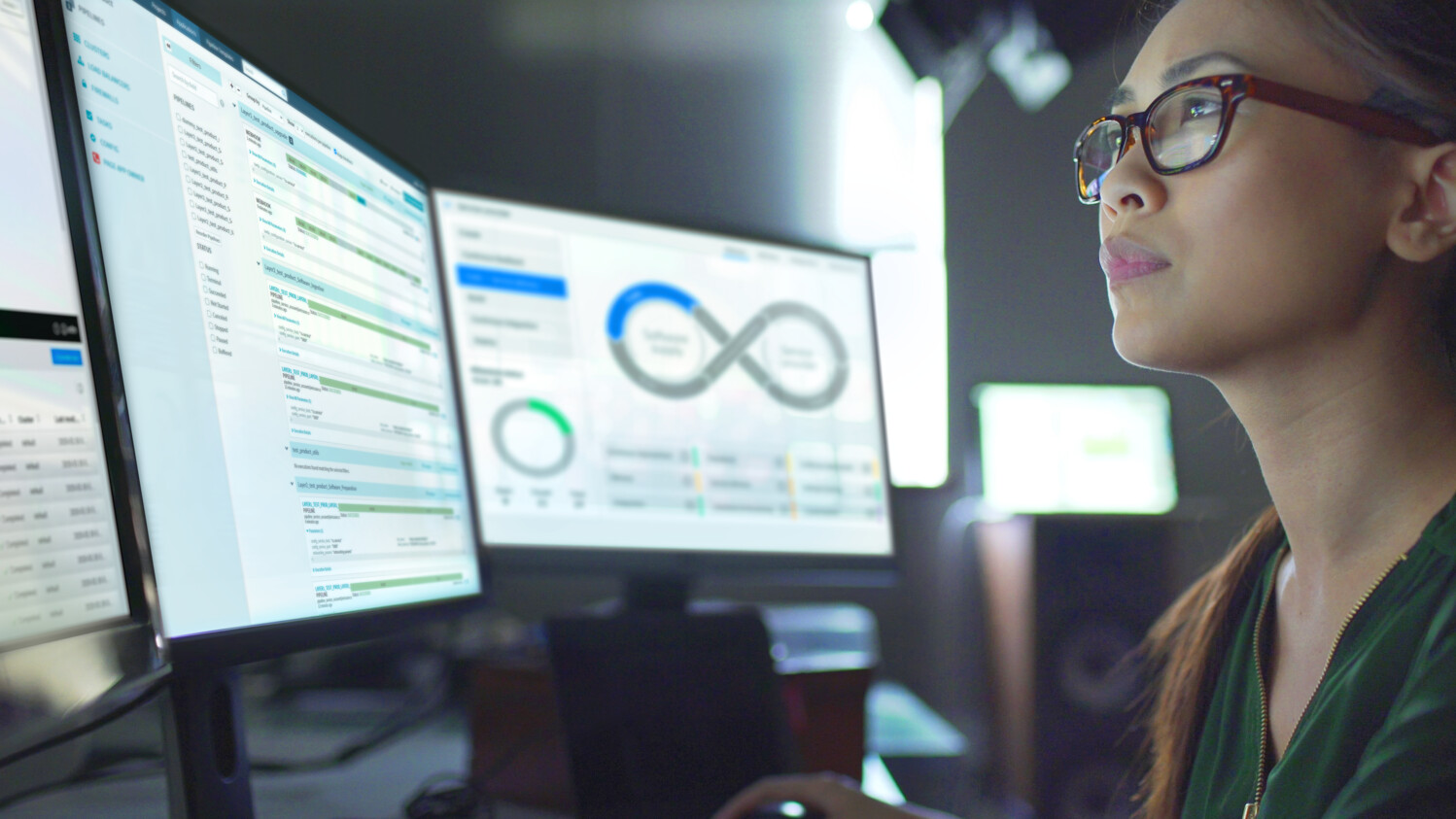 CICD continuous integration continuous delivery or deployment
