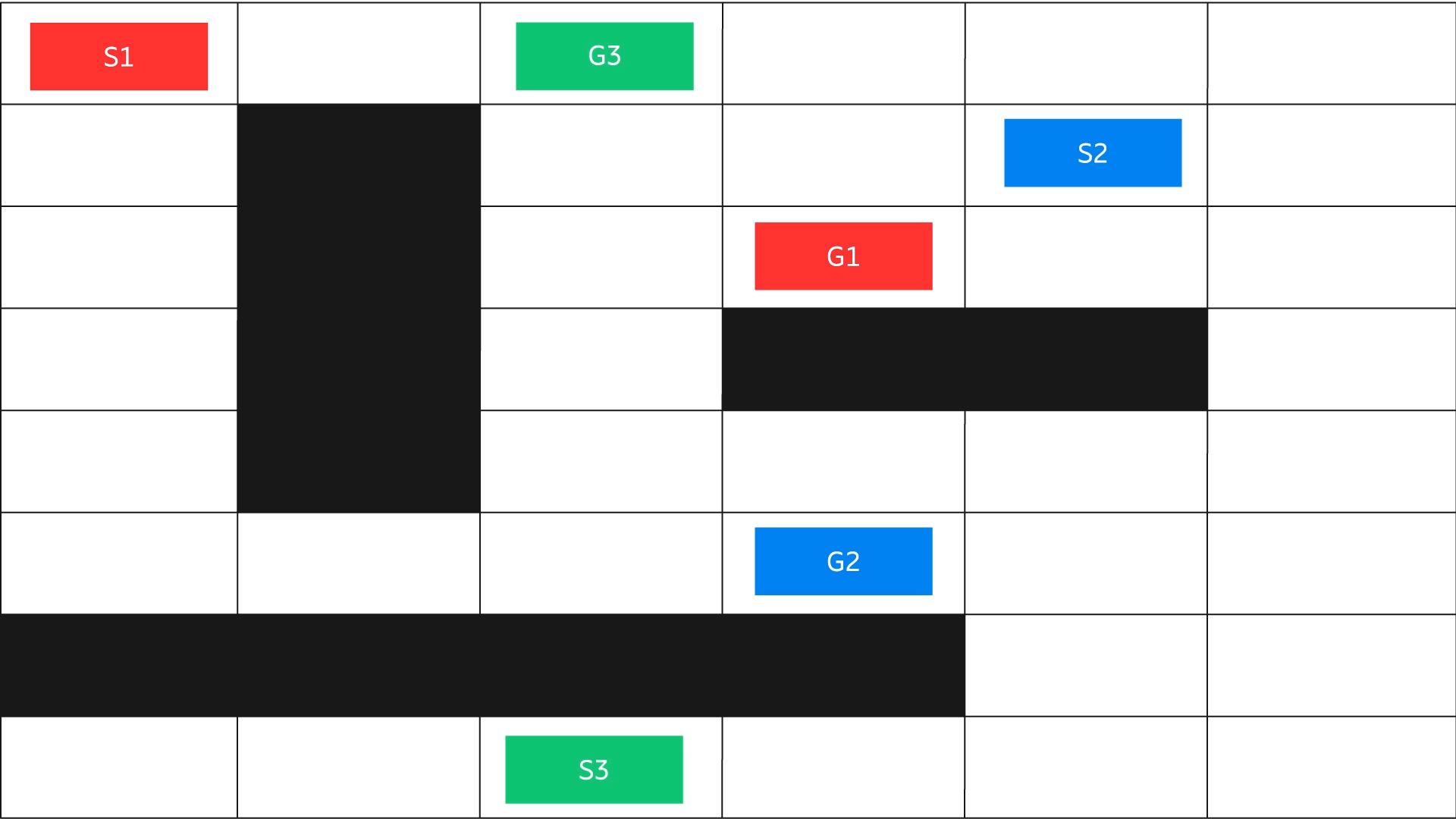 RL in telecom gif.gif