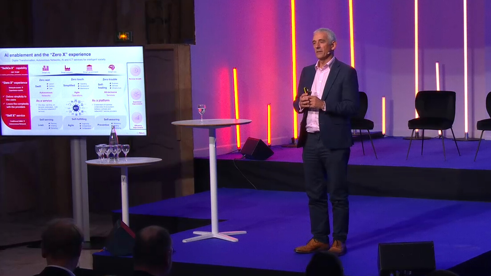 W. George Glass, CTO