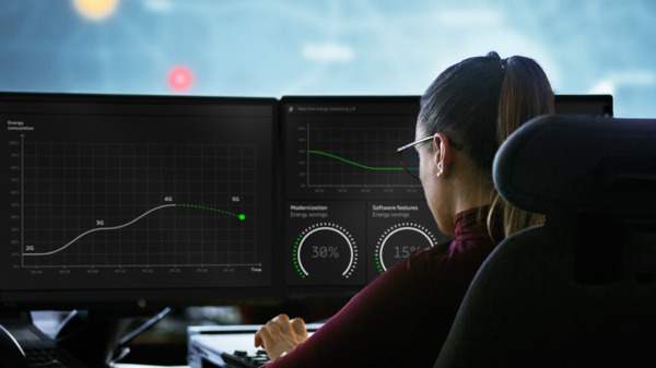 Employee security manager