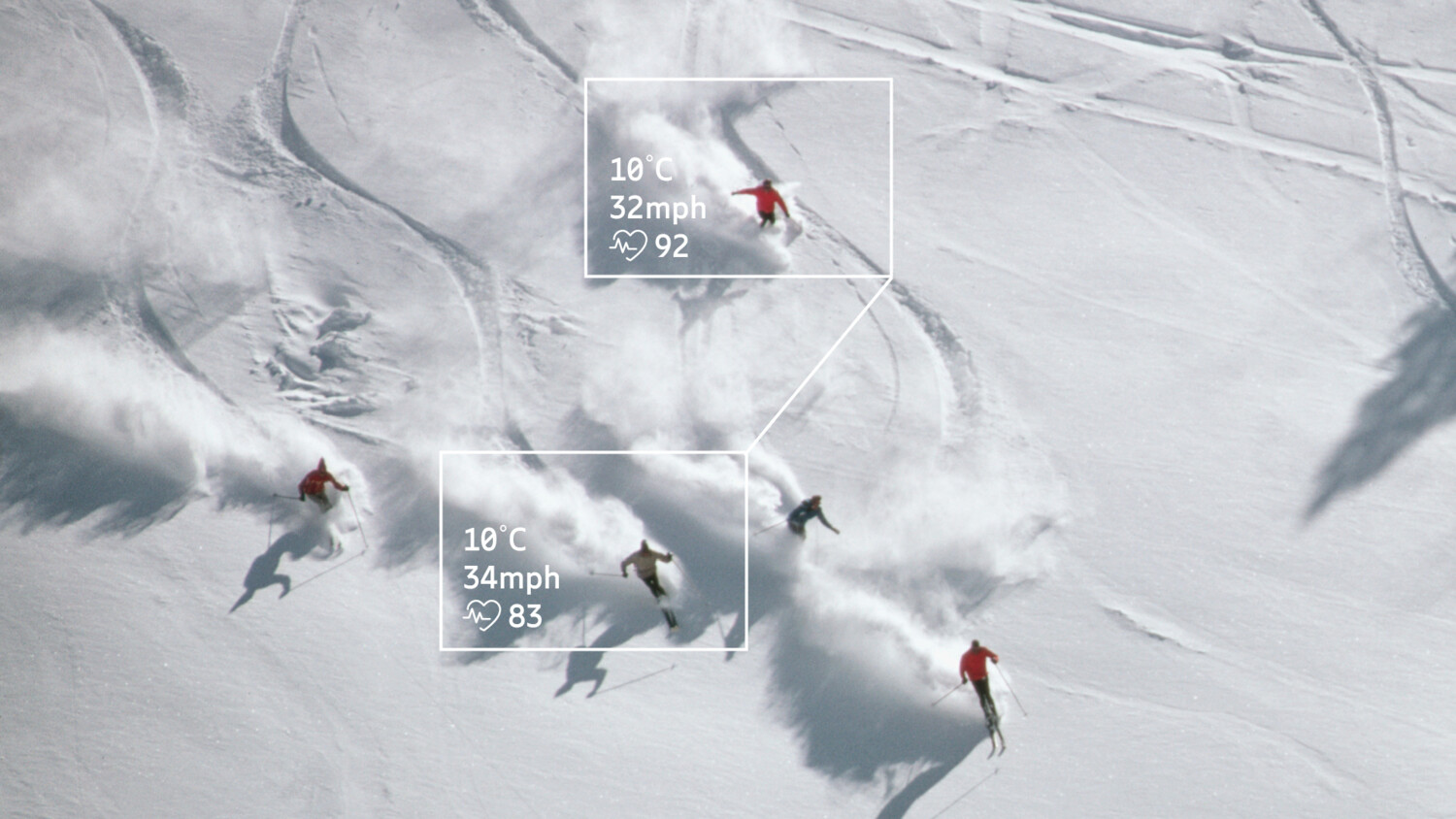 Cognitive Technology