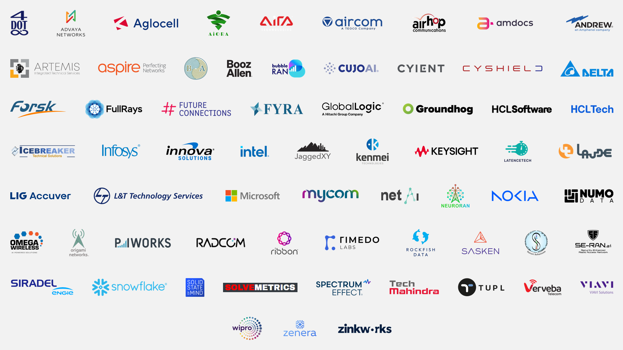 Independent Software Vendors logos