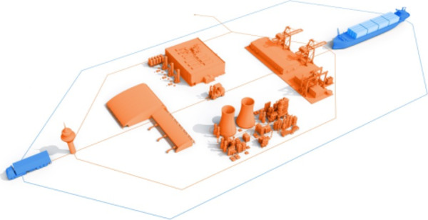 生産エリアを超えて隣接するゾーンやサイトに拡張するネットワークカバレッジ
