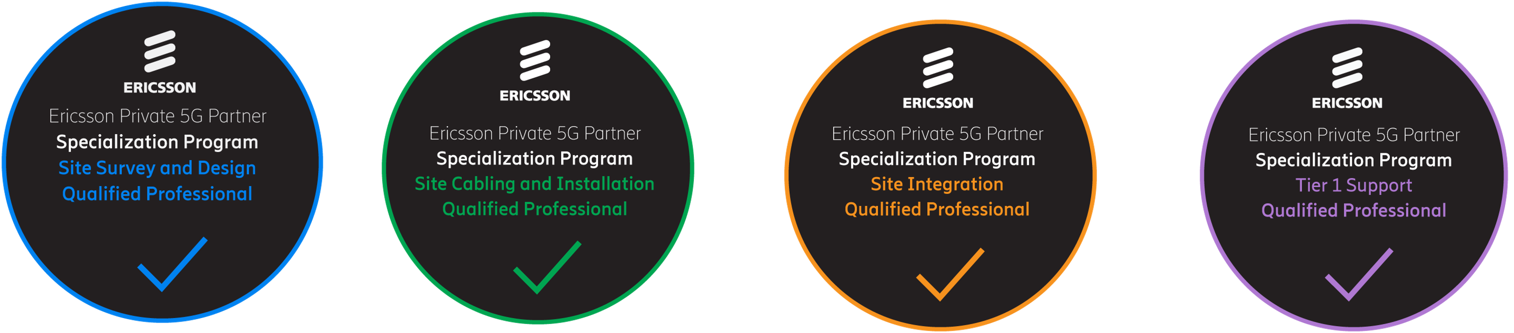 What tasks need to be performed for an Ericsson Private 5G Installation?