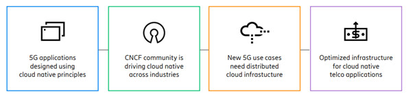 Drivers for Kubernetes over bare metal infrastructure
