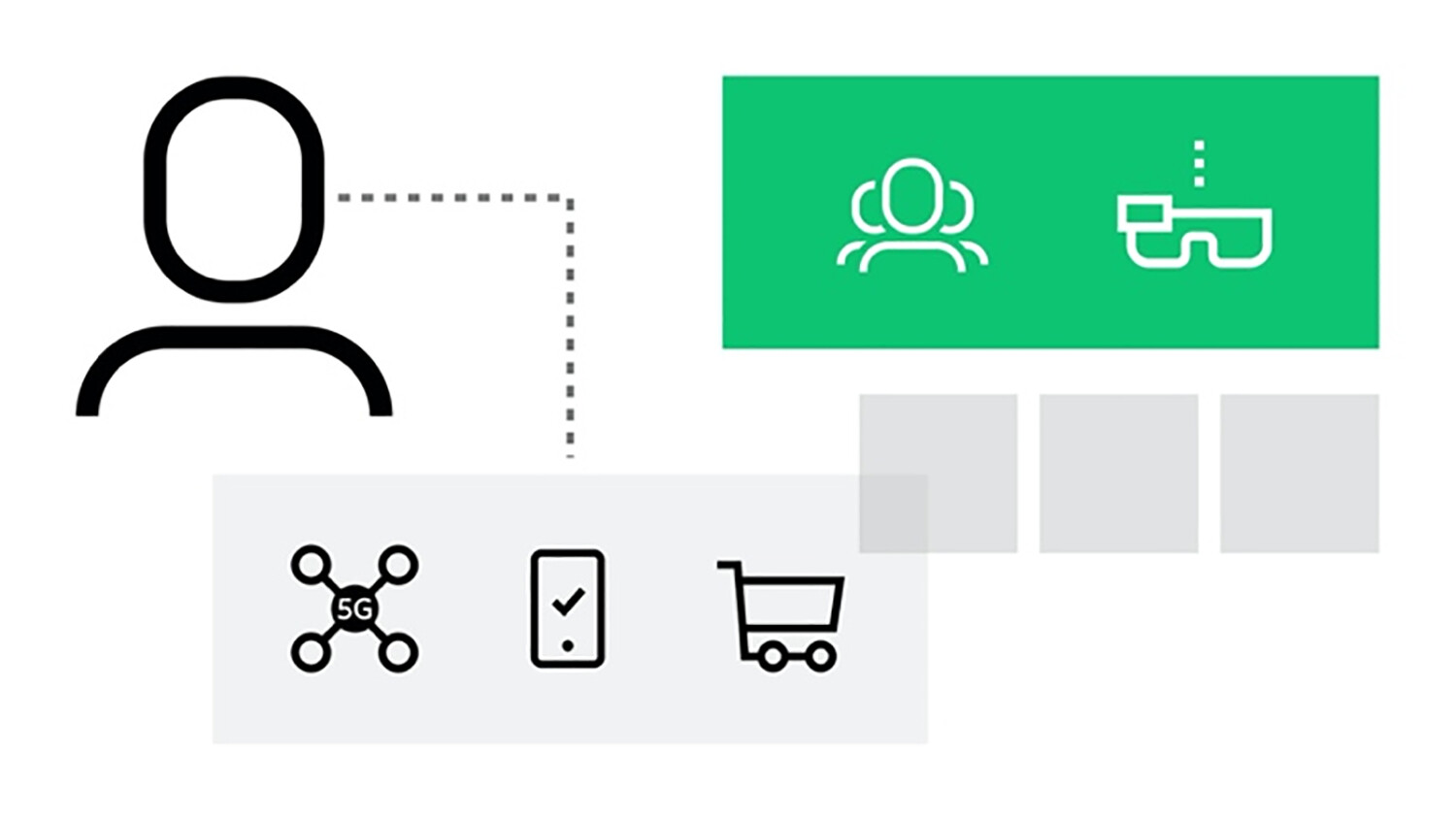 Consumers value 5G plans bundled with digital services