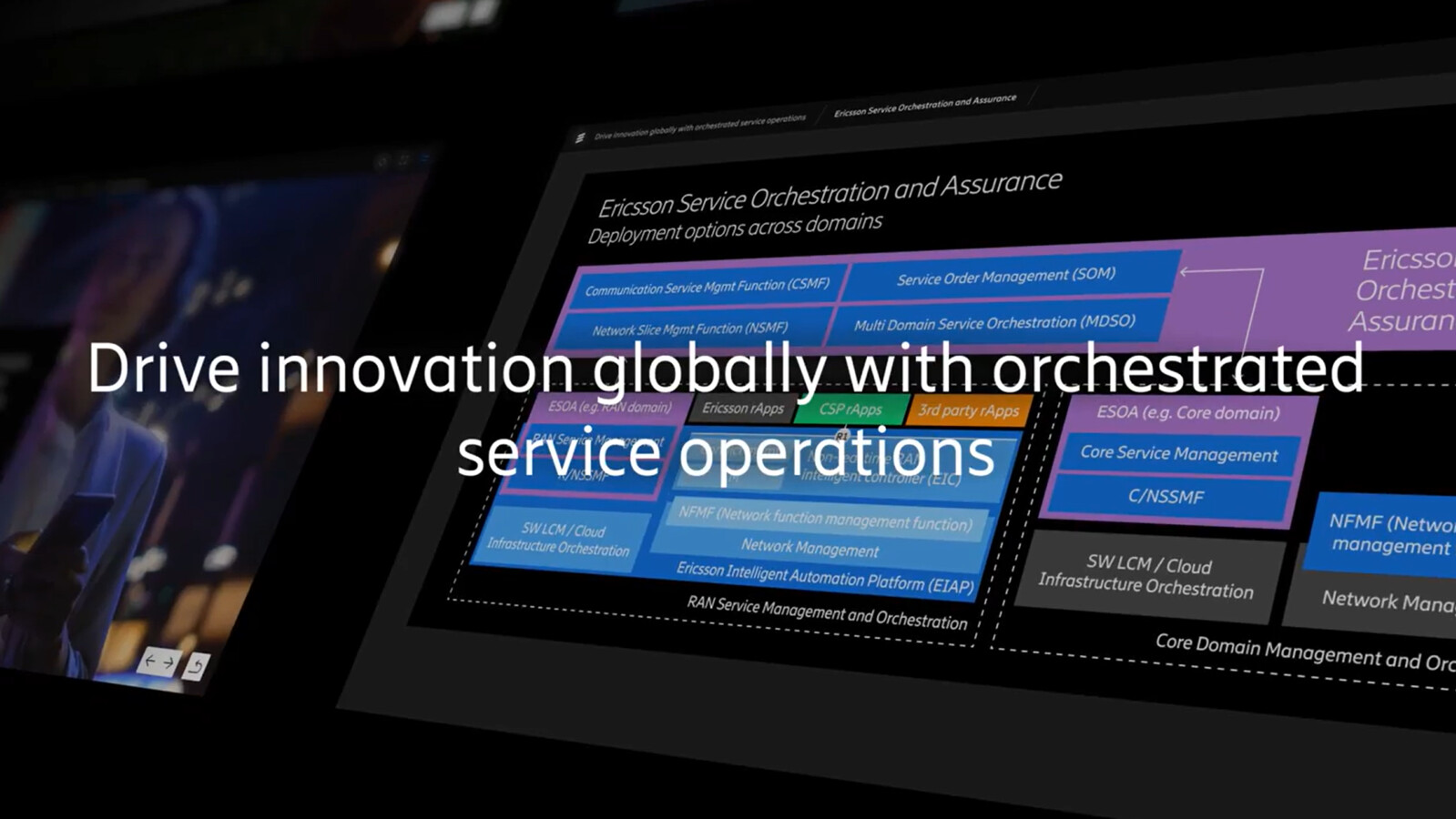 Drive innovation globally with orchestrated service operations