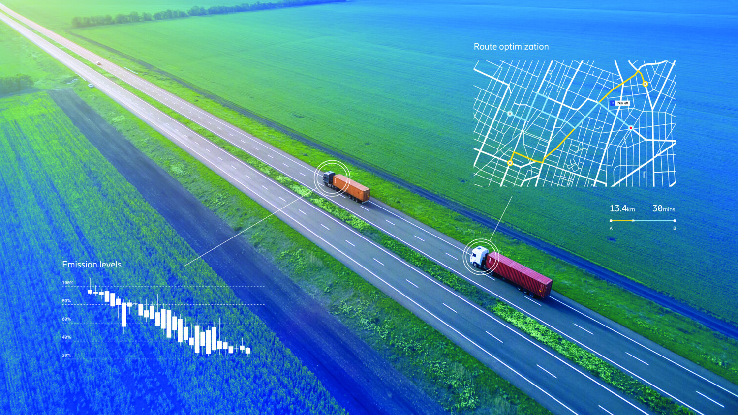 Connected Vehicles route optimization