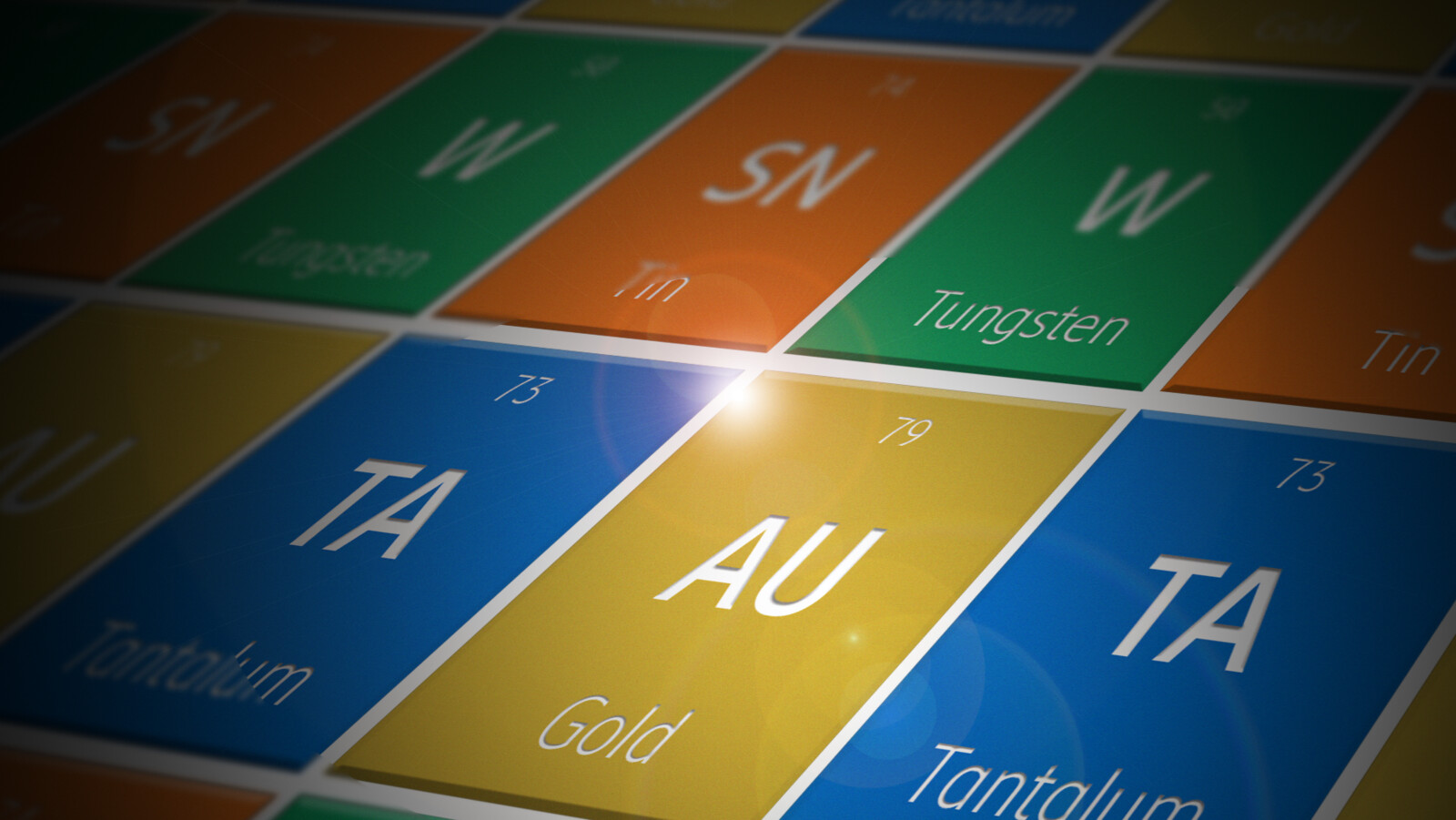 A close-up of the periodic table.