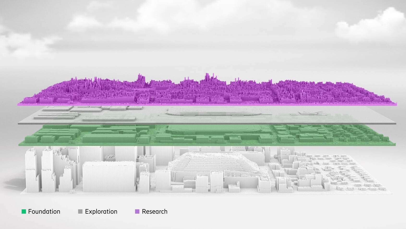 网络演进：未来之路