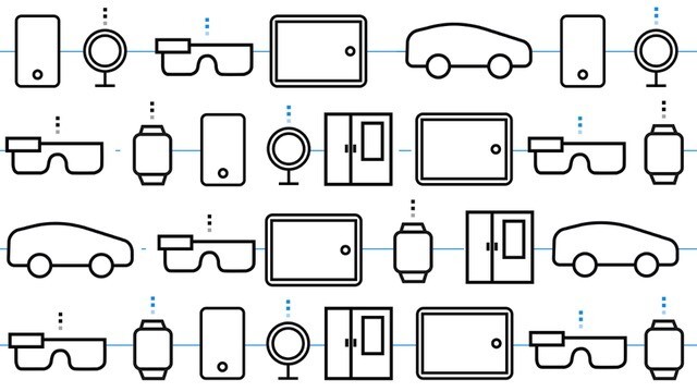 Graphic showing different devices to get a call on